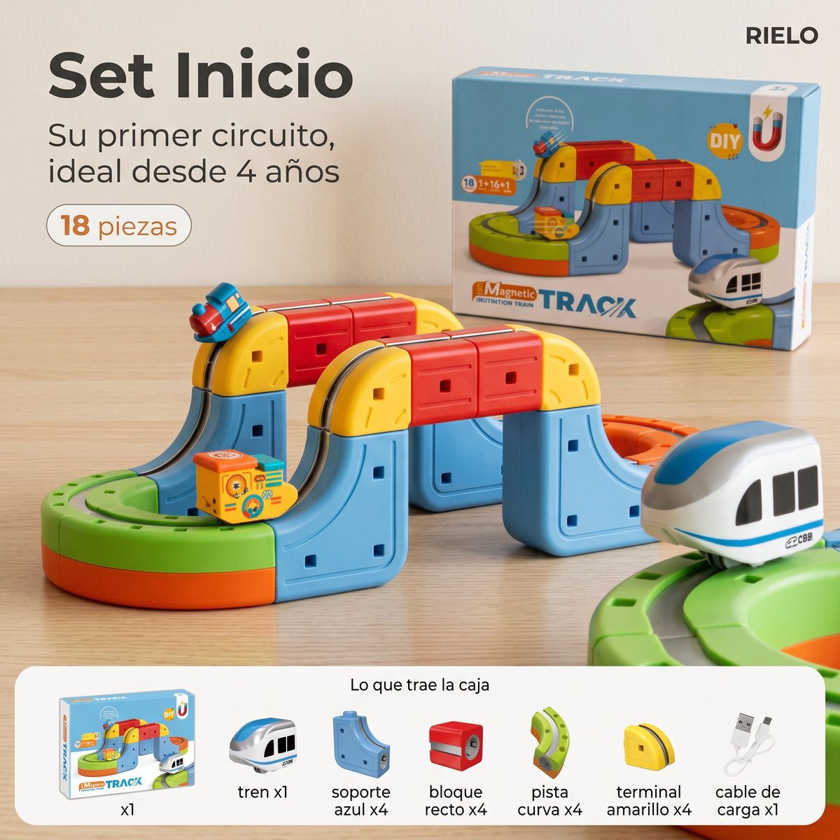 Set Inicio
